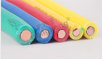 金豪泰WDZB-BYJ低煙無鹵電纜產品參數詳解